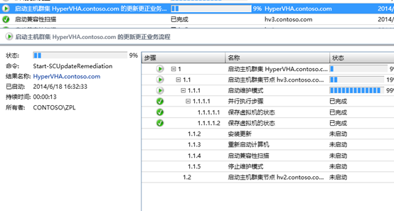 bubuko.com,布布扣